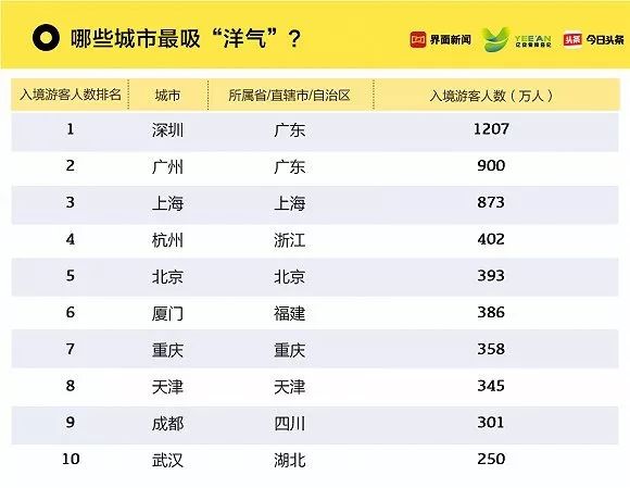 新澳門六開獎結果記錄,實地分析考察數據_3DM21.676