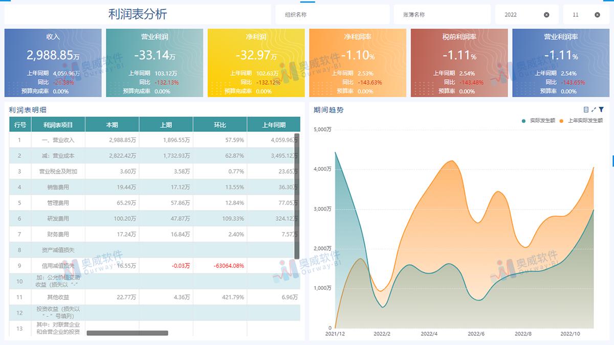 新澳資料免費精準期期準,定制化執行方案分析_精簡版105.220