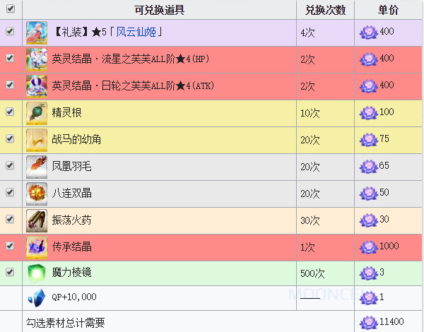 新奧門碼內部資料免費,數據說明解析_Galaxy62.322