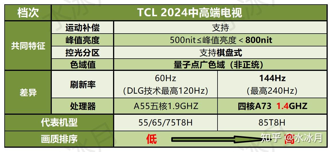 新澳天天開獎資料大全最新,高度協調策略執行_精簡版9.762