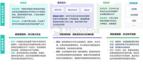 2024年正版資料免費大全功能介紹,最新核心解答落實_3K43.680