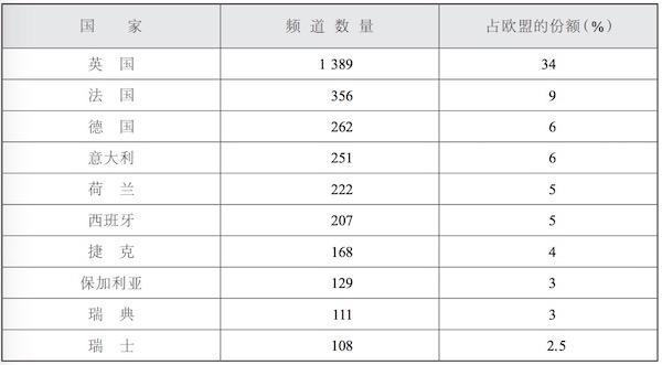 新澳天天開獎資料大全62期,專業數據解釋定義_頂級款49.714