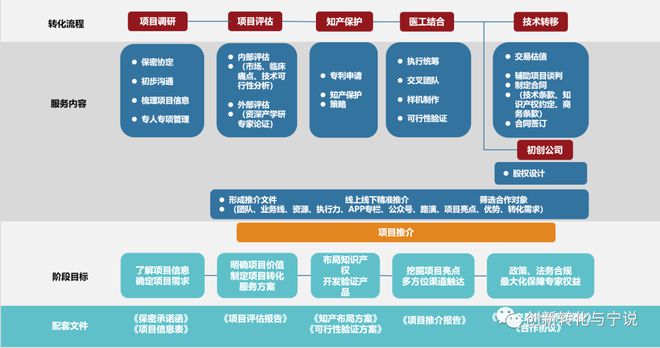 7777788888管家婆精準,創新執行策略解讀_黃金版31.456