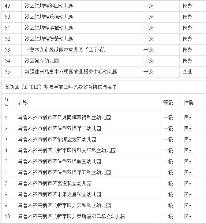 新奧門特免費資料大全管家婆料,連貫性執行方法評估_豪華版3.287