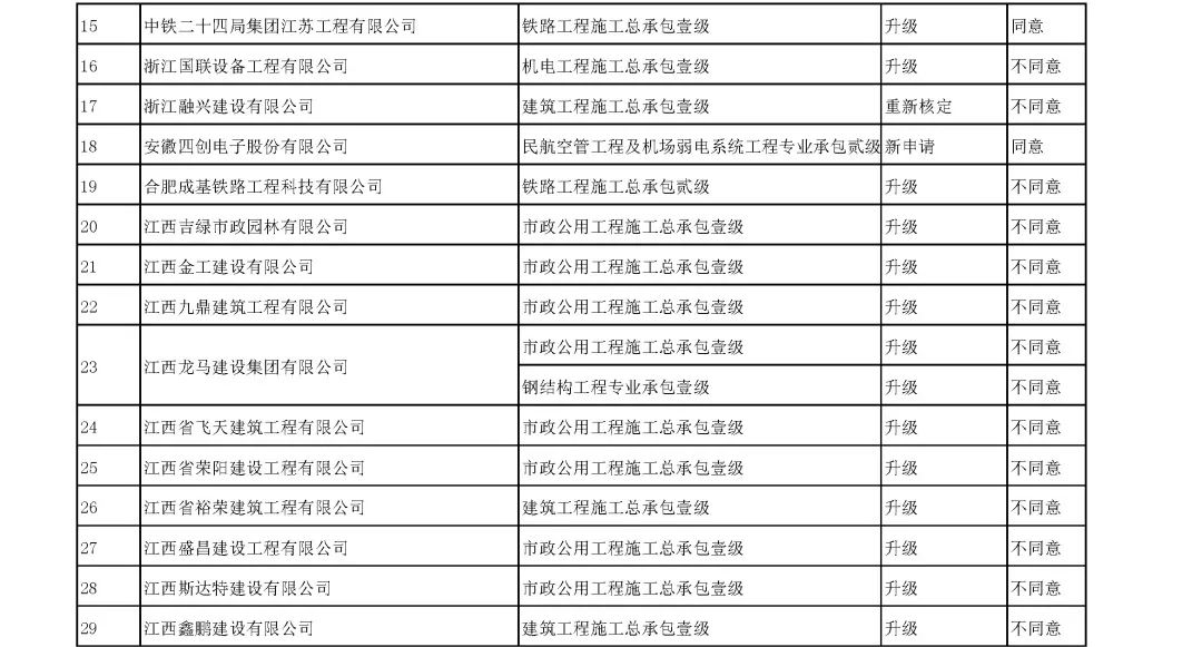 新澚門全年資料內部公開,收益成語分析落實_專家版1.936