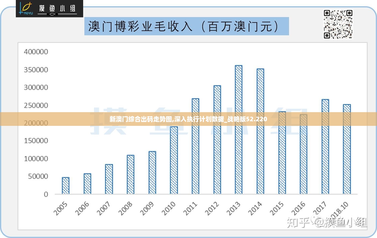 新澳門今晚精準一肖,深度應用策略數據_Harmony款32.859