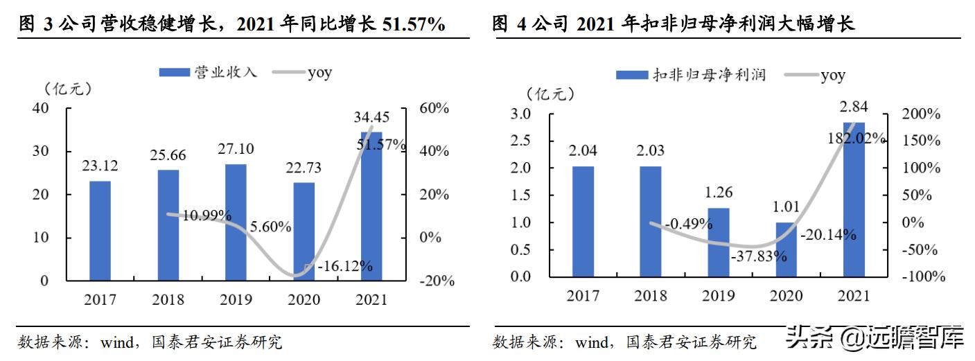 新澳最新版精準特,現狀解答解釋定義_策略版95.228