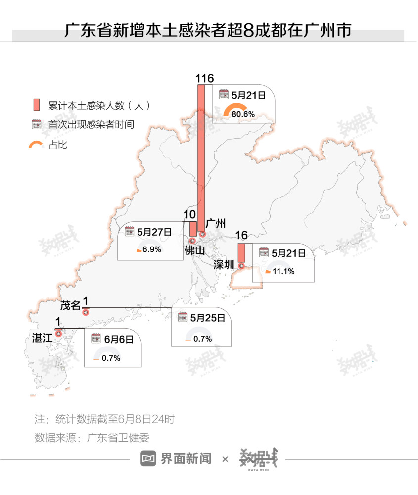 82187廣東八二站官網,市場趨勢方案實施_入門版2.928