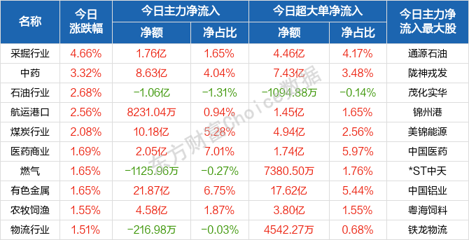 2024年天天彩精準資料,定性評估說明_uShop60.12