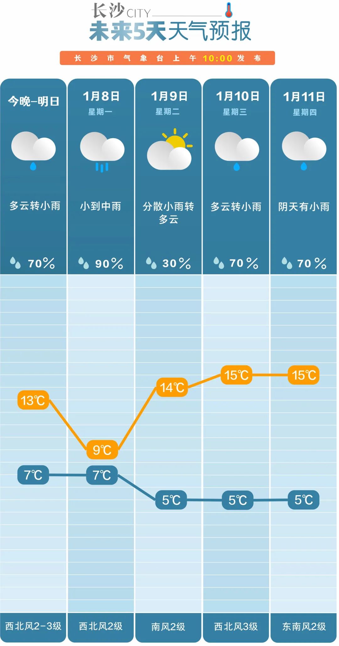 新澳今天晚上開獎結果查詢表,國產化作答解釋落實_Gold34.654