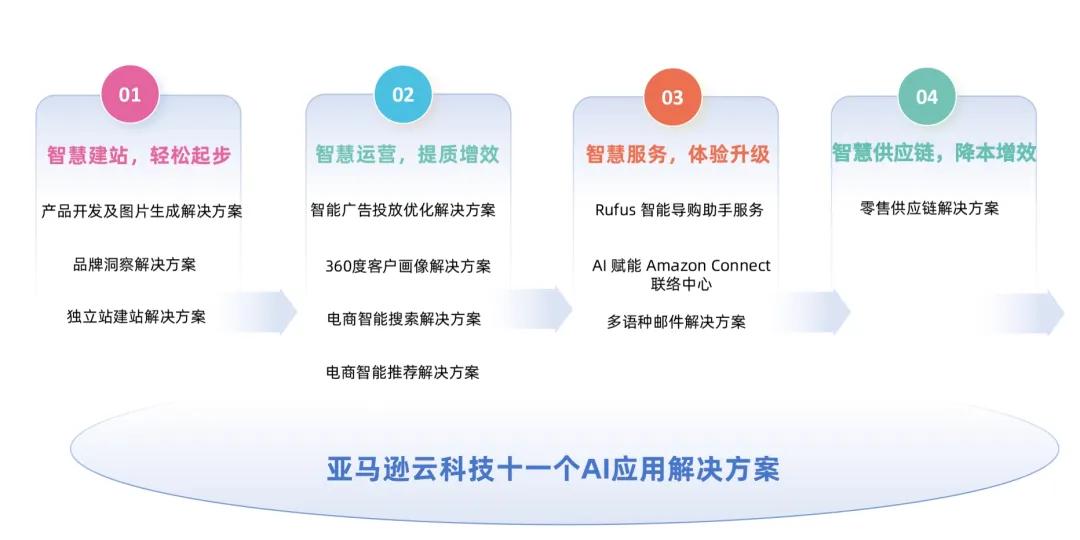 新澳精準資料免費提供網站有哪些,科技術語評估說明_儲蓄版31.683