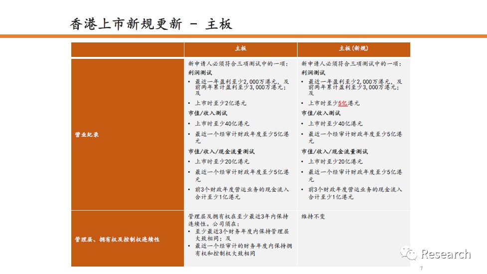 二四六香港資料期期中準,持久性策略解析_標準版88.773