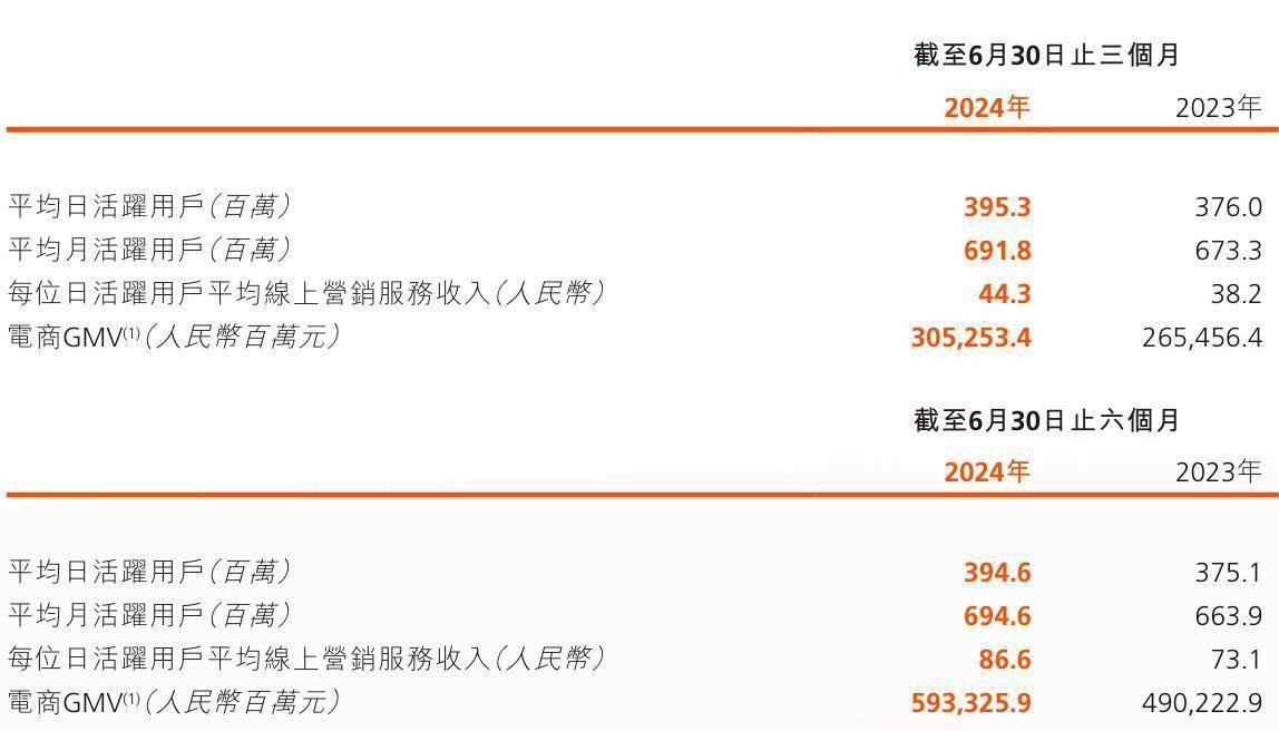 2024資料大全,快速設計解答計劃_GT90.231