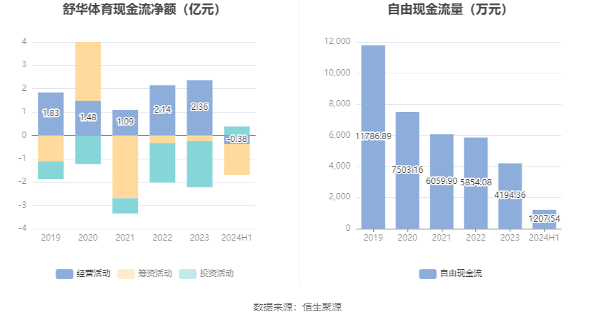 一碼一肖100%的資料,科技成語分析落實_旗艦版3.839