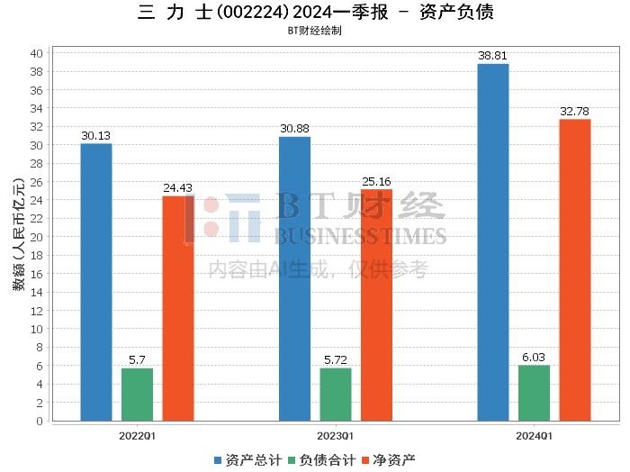 2024新奧今晚開什么資料,深入數據解釋定義_升級版62.914