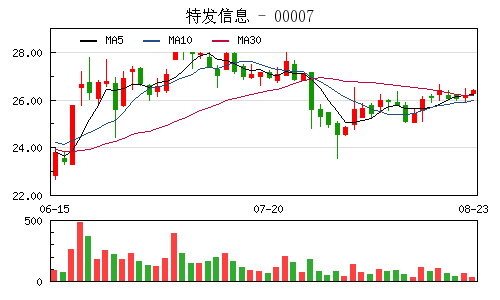 新澳門今晚開特馬開獎,最佳精選解釋落實_擴展版98.879