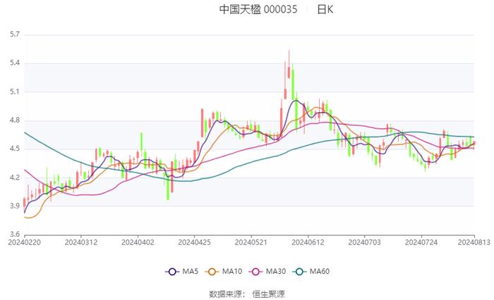 2024年澳門六開彩開獎結果直播,廣泛的關注解釋落實熱議_手游版1.118