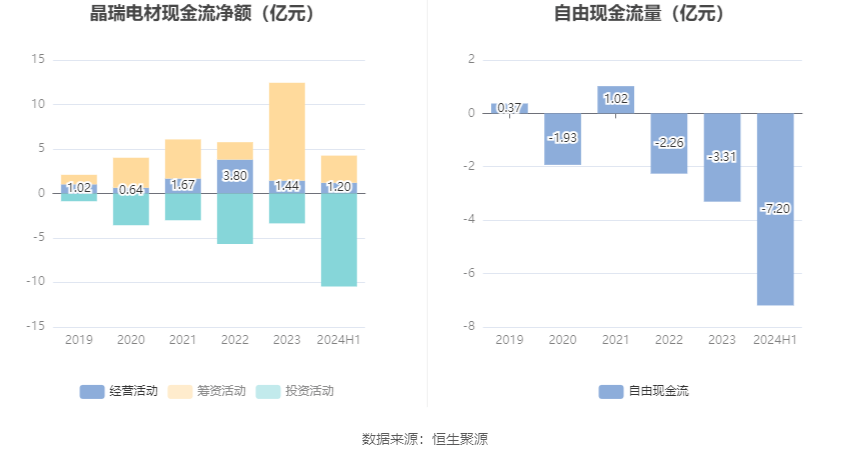 2024天天彩正版資料大全,仿真技術方案實現_VIP57.497