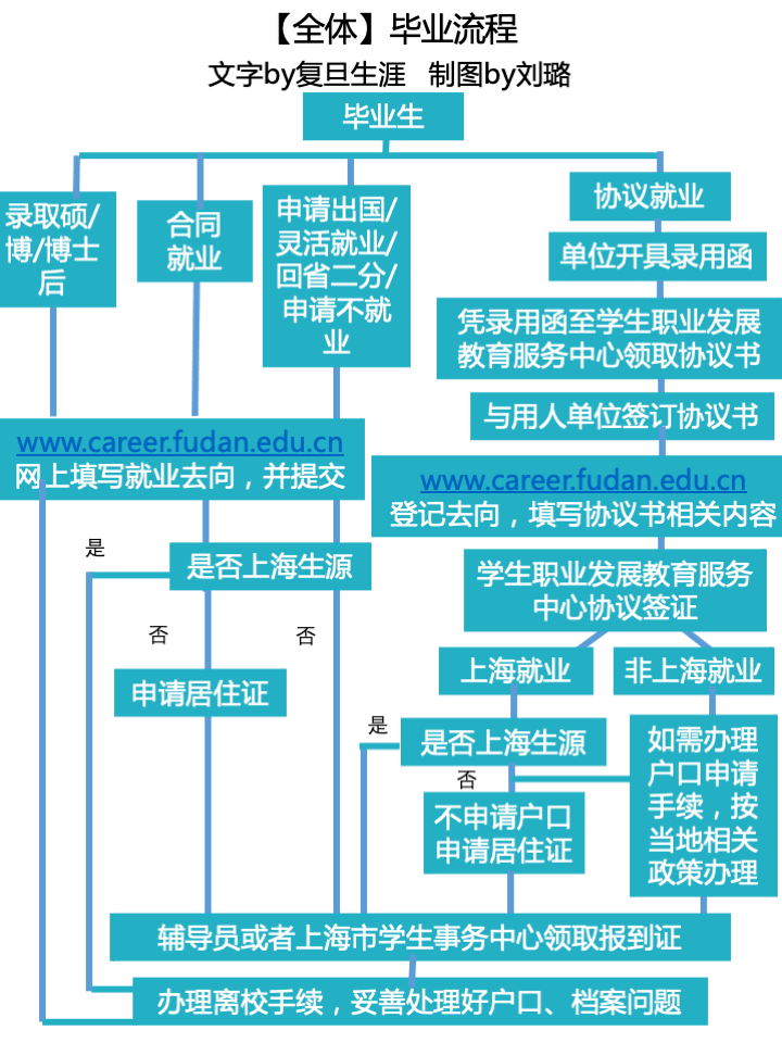 新澳門內部資料精準大全百曉生,統計分析解釋定義_Kindle10.386