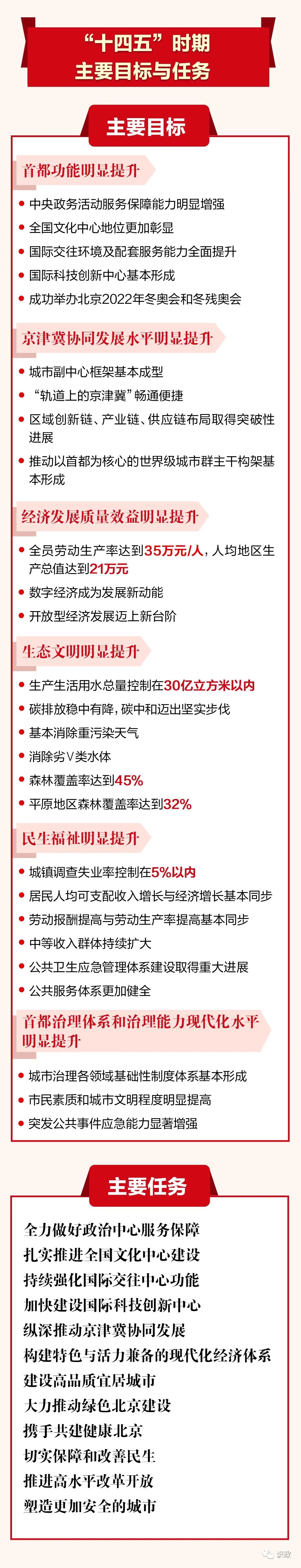 二四六香港資料期期準,標準程序評估_標準版90.65.32