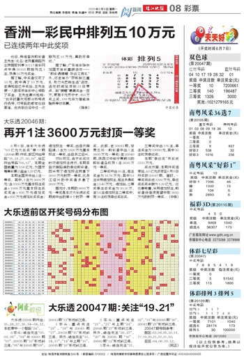 2024年天天開好彩大全,數據引導策略解析_HDR版56.303