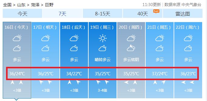 巨野天氣預報最新更新