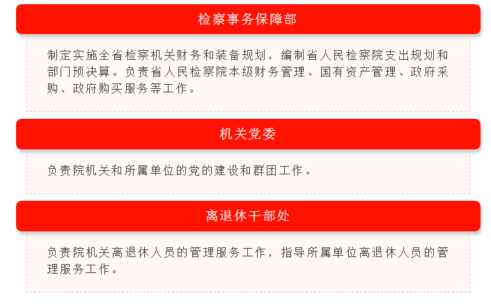 檢察院職能更新及其在現代社會中的核心角色