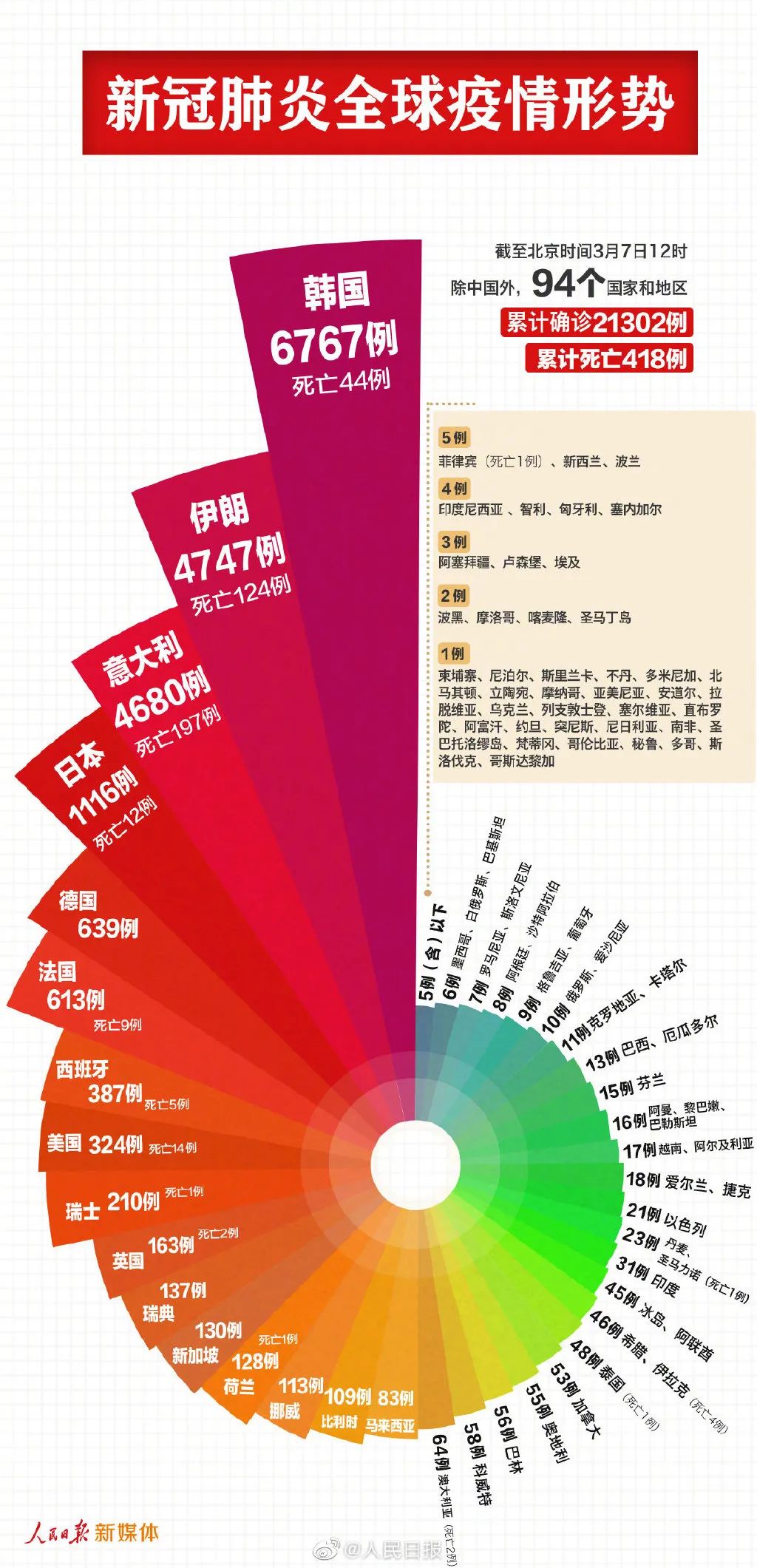 新澳2024大全正版免費資料,數據分析決策_優選版87.768