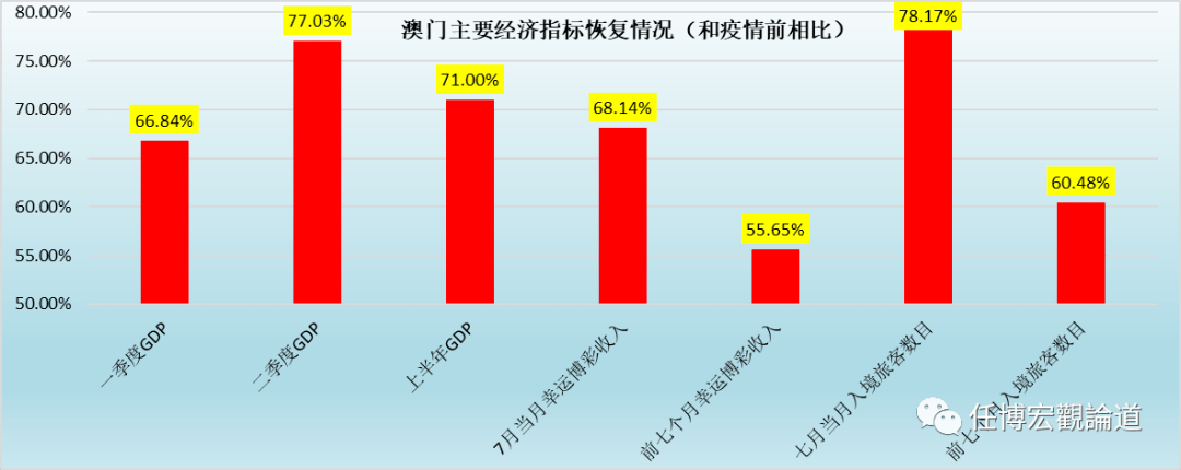 沐梔凝 第5頁