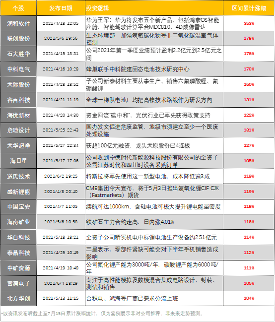 澳門開獎結果+開獎記錄表013,重要性解釋落實方法_Gold44.367