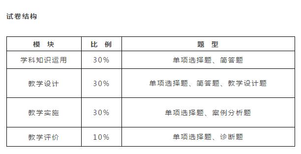 澳門掛牌,高效實施策略設計_模擬版65.961