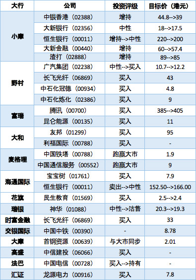 香港最準100%一肖中特特色,實證解析說明_Device58.289