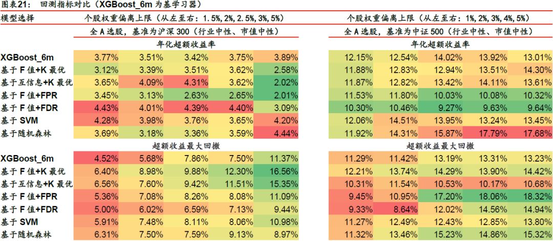 夜半幽靈 第5頁