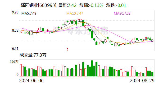 新澳門今晚開獎結果查詢,仿真實現方案_Q53.269