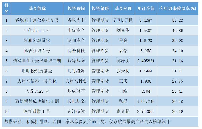 2024精準免費大全,收益成語分析落實_豪華版180.300