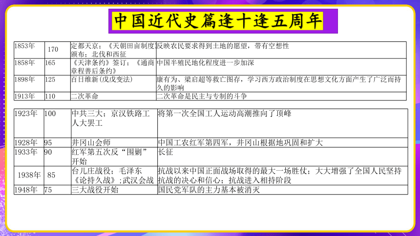 新澳門2024歷史開獎記錄查詢表,實踐計劃推進_視頻版82.951