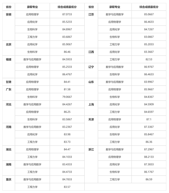 2024年澳門今晚開什么碼,實地計劃驗證策略_HT63.962