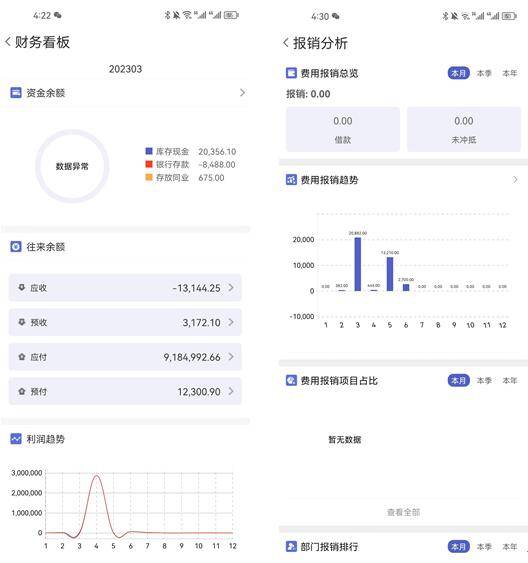 管家婆一肖一碼100%準確一,狀況分析解析說明_Holo82.420