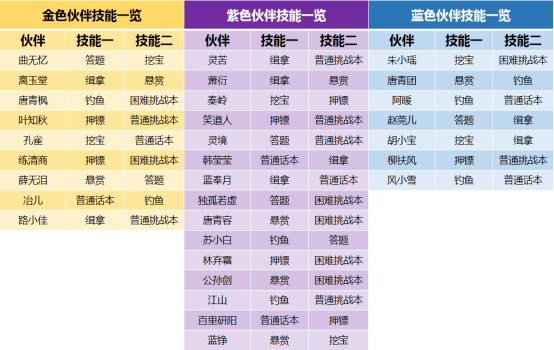 香港二四六天天開獎免費查詢結果,科學分析解析說明_AR版89.810