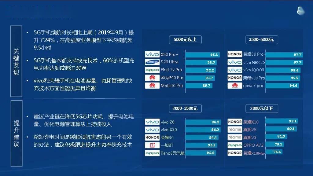 新奧碼開獎結果查詢,實地研究數據應用_FHD版55.371