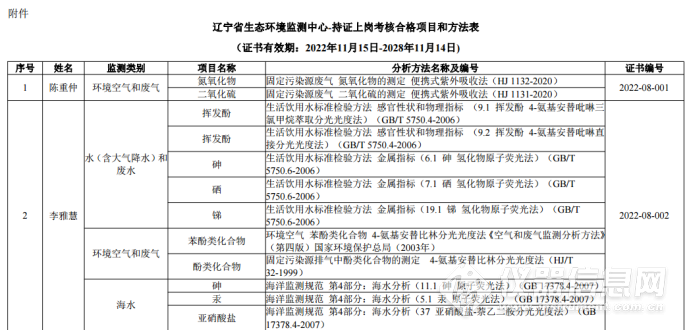 澳門開獎結果+開獎記錄表生肖,實地驗證方案策略_RX版54.99