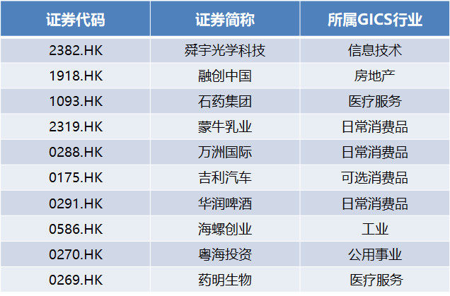 2024年香港資料免費大全,全面解答解釋落實_豪華版8.713