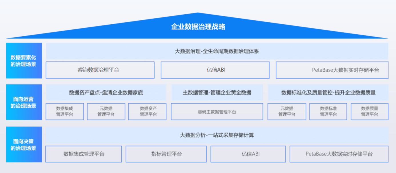 一碼一肖100%的資料,深入數據策略解析_DP14.615