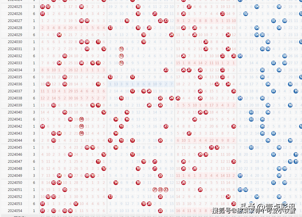 新澳門六開彩開獎結果2020年,快捷方案問題解決_Harmony57.96