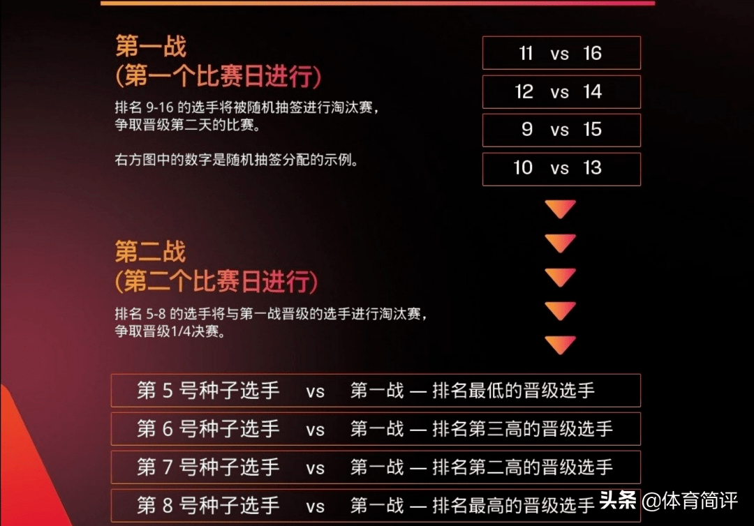 新澳門三中三必中一組,快捷問題計劃設計_HT98.583