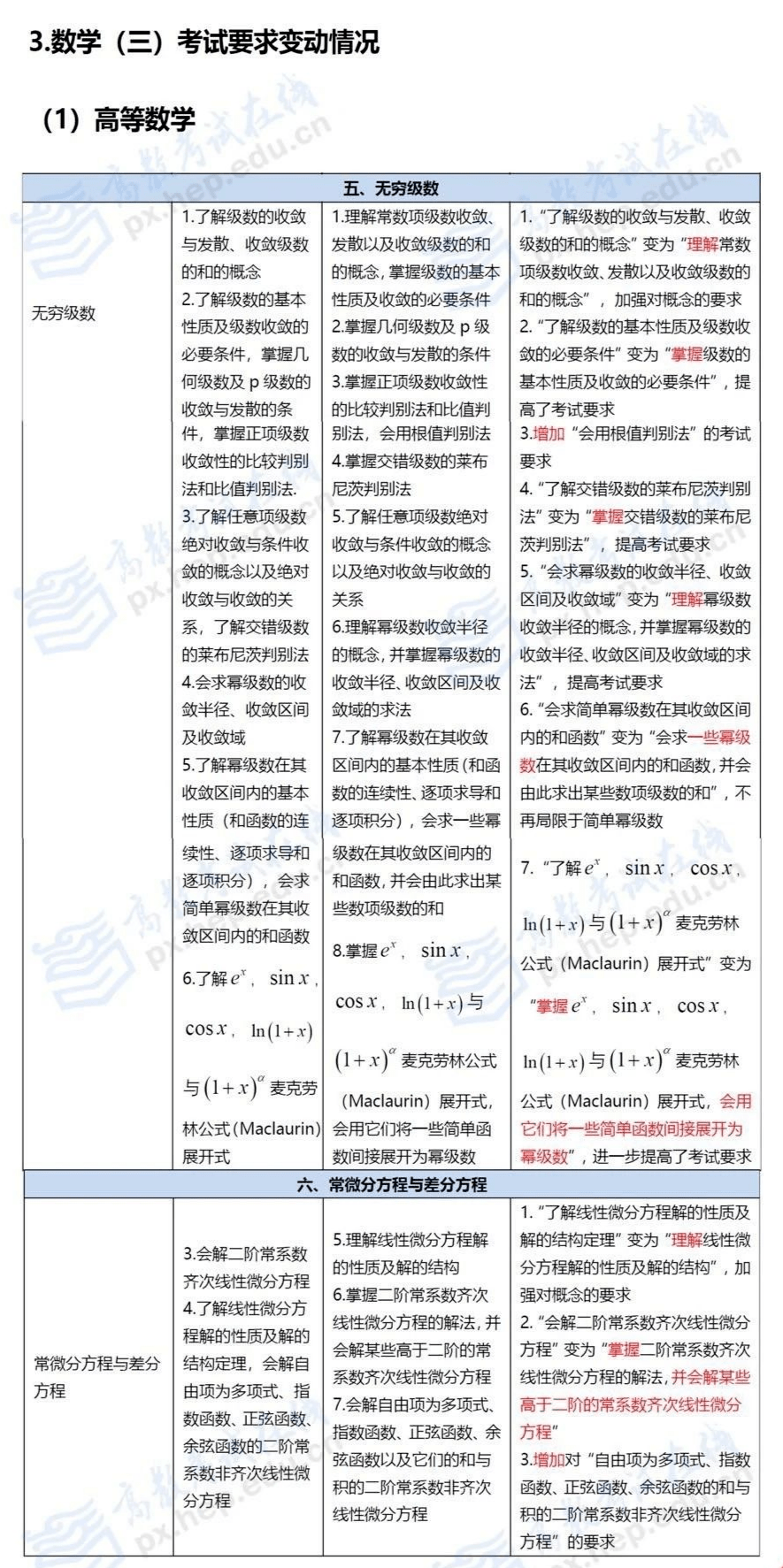 揭秘提升一肖一,準確資料解釋落實_擴展版6.986