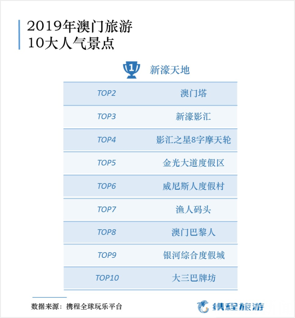 新澳門今晚開獎結果開獎2024,深度評估解析說明_GM版49.260