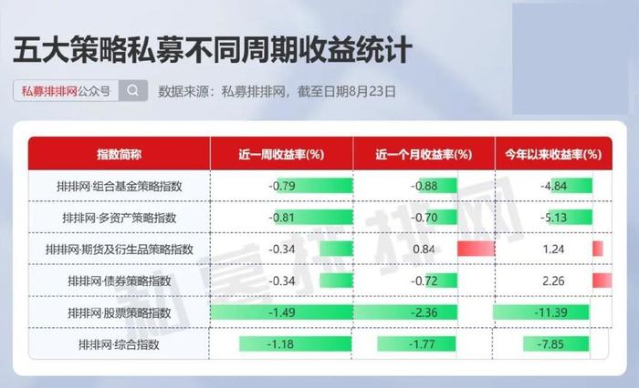 一碼中中特,全局性策略實施協調_1080p44.743