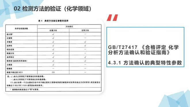 2024資科大全正版資料,實地驗證方案策略_網紅版53.420