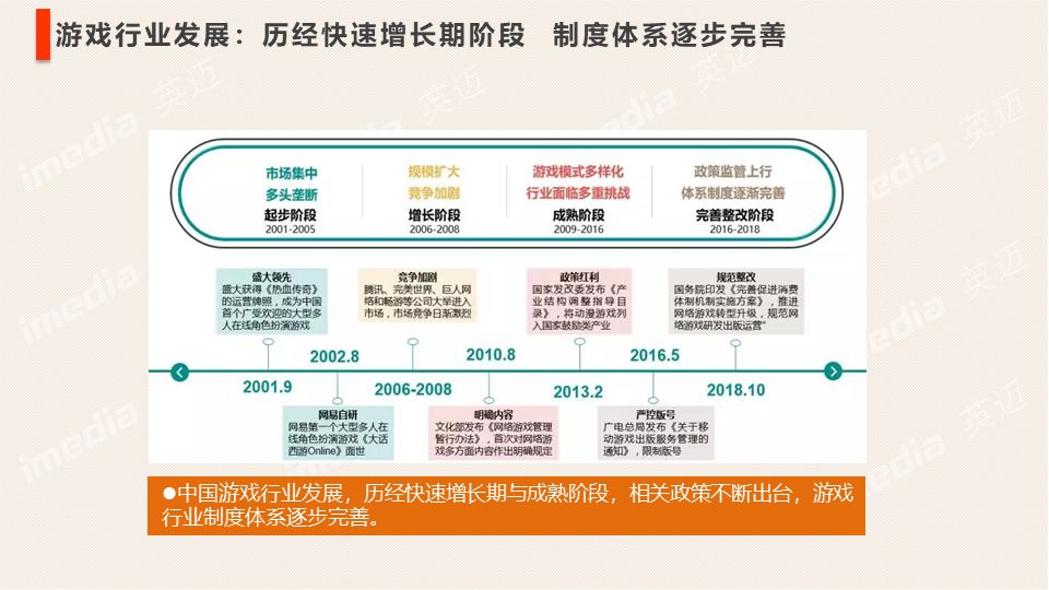 2022澳門特馬今晚開獎有預告嗎,市場趨勢方案實施_娛樂版305.210